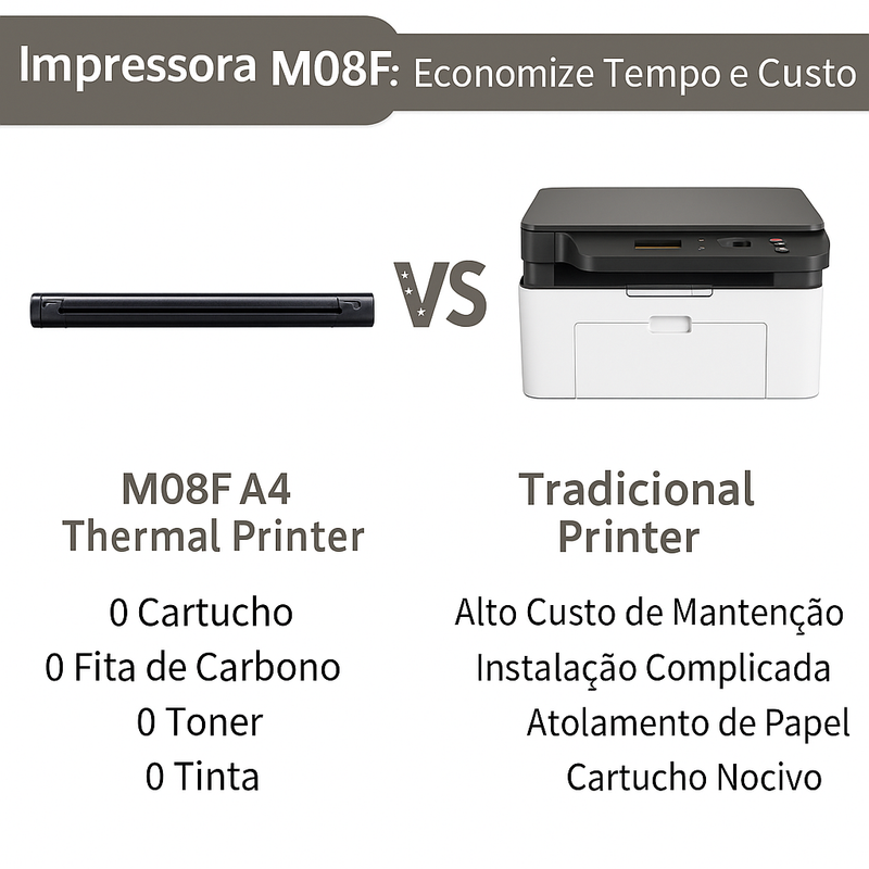 Mini impressora a4 portátil Vivazza - Impressão portátil, sem tinta e sem complicações