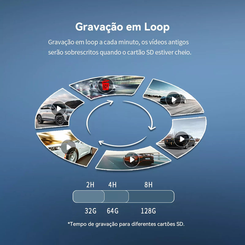 Câmera Veicular N1 DUAL DDPAI  com Wi-Fi Ângulo de 140° Visão Noturna Sensor G e Lente Rotativa 330°